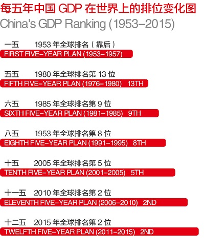 人口老龄化_2010 农村人口