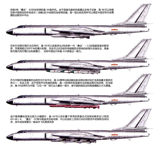 轰6K，中国空军“当家武生”亮剑